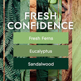 Glade Automatic Spray Refill - Fresh Confidence, 3 Refills (6.2 oz Each)