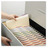 Smead Reinforced Tab Manila File Folders, 1/3-Cut, Letter, 100-Box - view 6